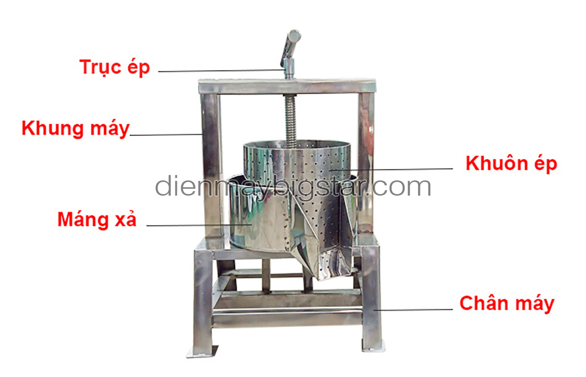 Máy ép nước cốt dừa